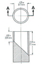 Choke Test Cynlinder